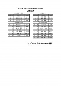 e38389e383aae38395e38388e382b3e383bce382b9gpwebe38186efbd90e794a813