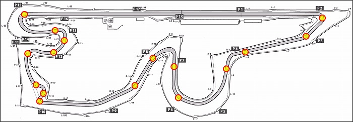 レーシングコース