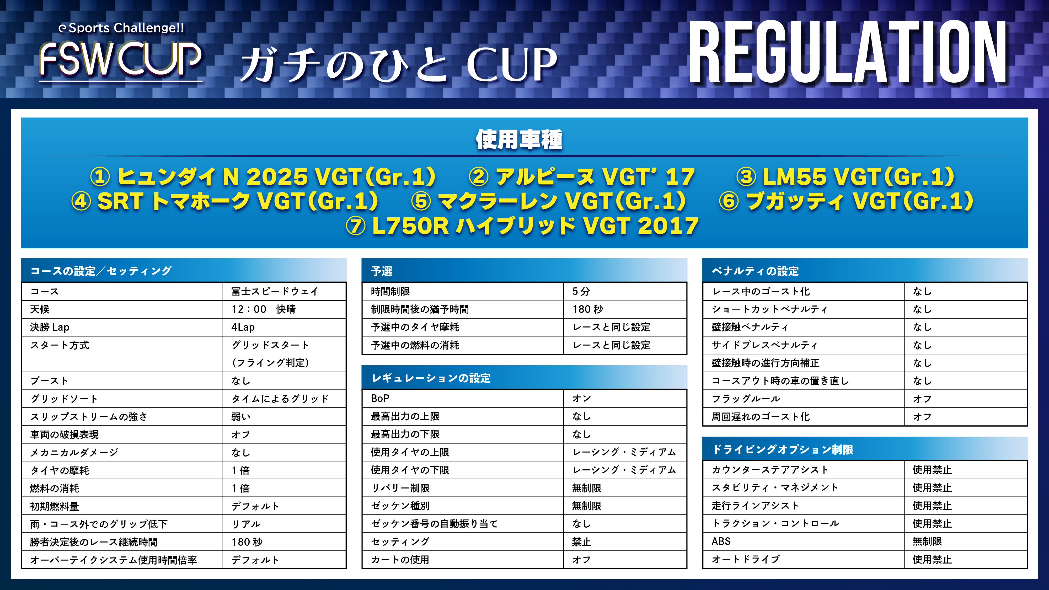 e-paddock ガチのひとCUPレギュレーション.png