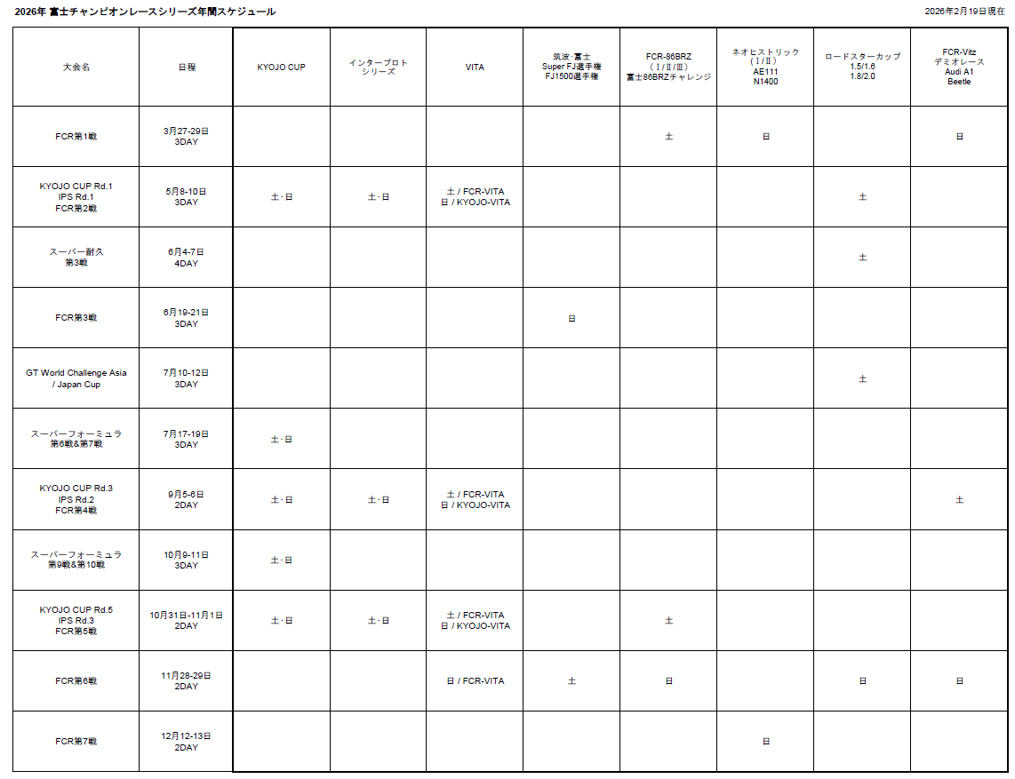 富士チャンピオンレース（FCR）年間レース情報 | 富士スピードウェイ