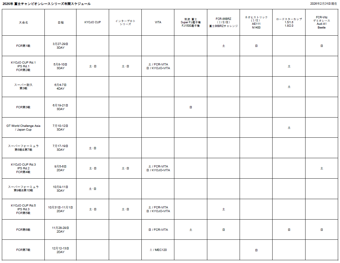 富士チャンピオンレース（FCR）年間レース情報 | 富士スピードウェイ