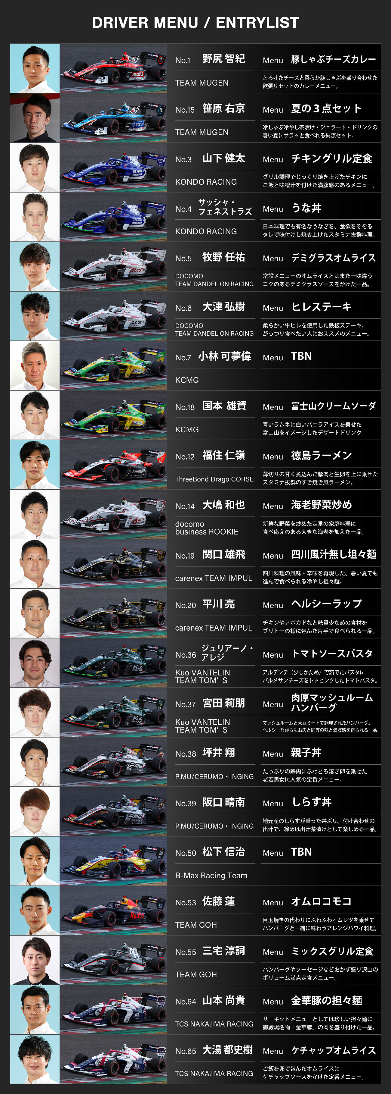 SFドライバーメニュー メニュー表.png