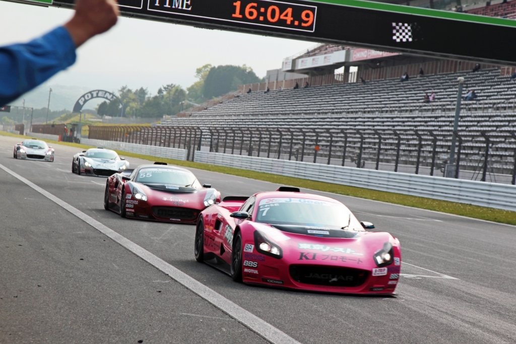 Inter Proto Series POWERED BY KeePer　第3大会